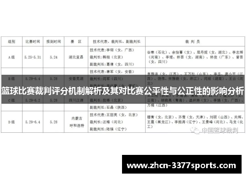 篮球比赛裁判评分机制解析及其对比赛公平性与公正性的影响分析