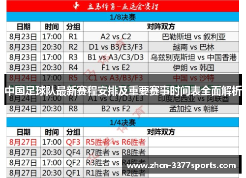中国足球队最新赛程安排及重要赛事时间表全面解析