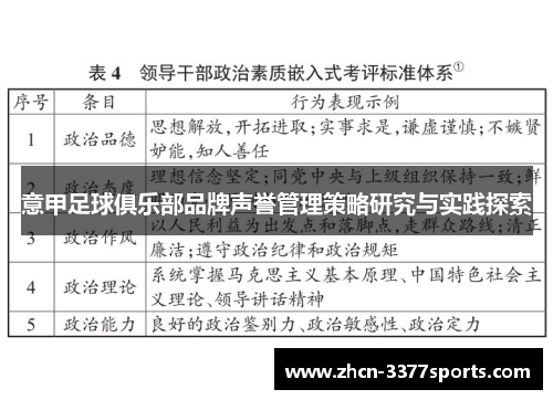 意甲足球俱乐部品牌声誉管理策略研究与实践探索
