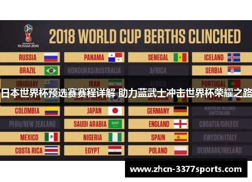 日本世界杯预选赛赛程详解 助力蓝武士冲击世界杯荣耀之路