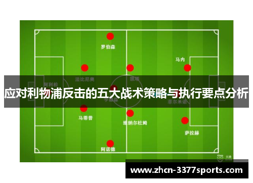 应对利物浦反击的五大战术策略与执行要点分析