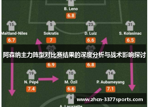 阿森纳主力阵型对比赛结果的深度分析与战术影响探讨