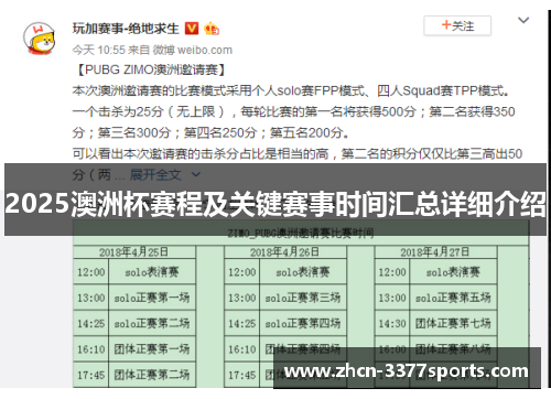 2025澳洲杯赛程及关键赛事时间汇总详细介绍 2025澳洲杯赛程及关键赛事时间汇总详细介绍