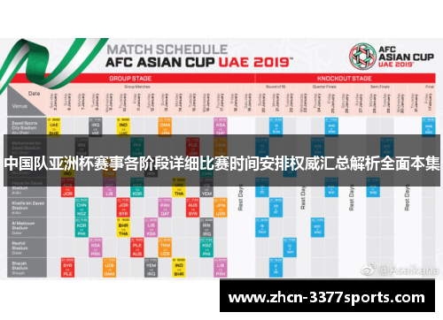 中国队亚洲杯赛事各阶段详细比赛时间安排权威汇总解析全面本集 中国队亚洲杯赛事各阶段详细比赛时间安排权威汇总解析全面本集