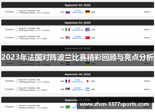 2023年法国对阵波兰比赛精彩回顾与亮点分析