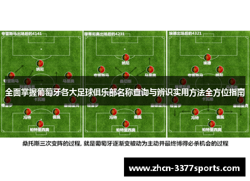 全面掌握葡萄牙各大足球俱乐部名称查询与辨识实用方法全方位指南