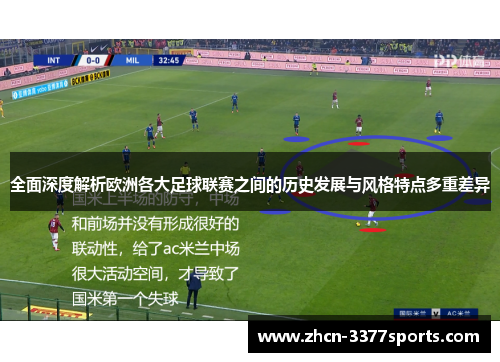 全面深度解析欧洲各大足球联赛之间的历史发展与风格特点多重差异 全面深度解析欧洲各大足球联赛之间的历史发展与风格特点多重差异