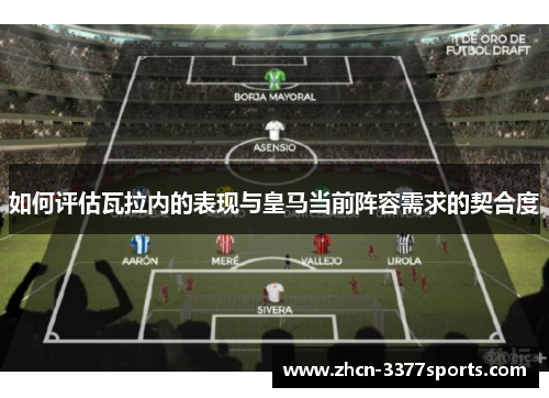 如何评估瓦拉内的表现与皇马当前阵容需求的契合度