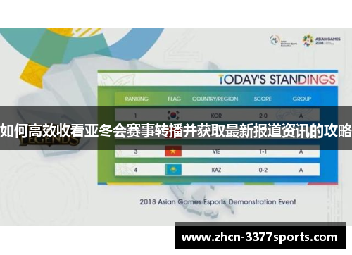 如何高效收看亚冬会赛事转播并获取最新报道资讯的攻略 如何高效收看亚冬会赛事转播并获取最新报道资讯的攻略