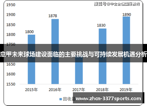 意甲未来球场建设面临的主要挑战与可持续发展机遇分析